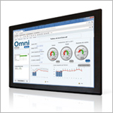 Analyse de performance